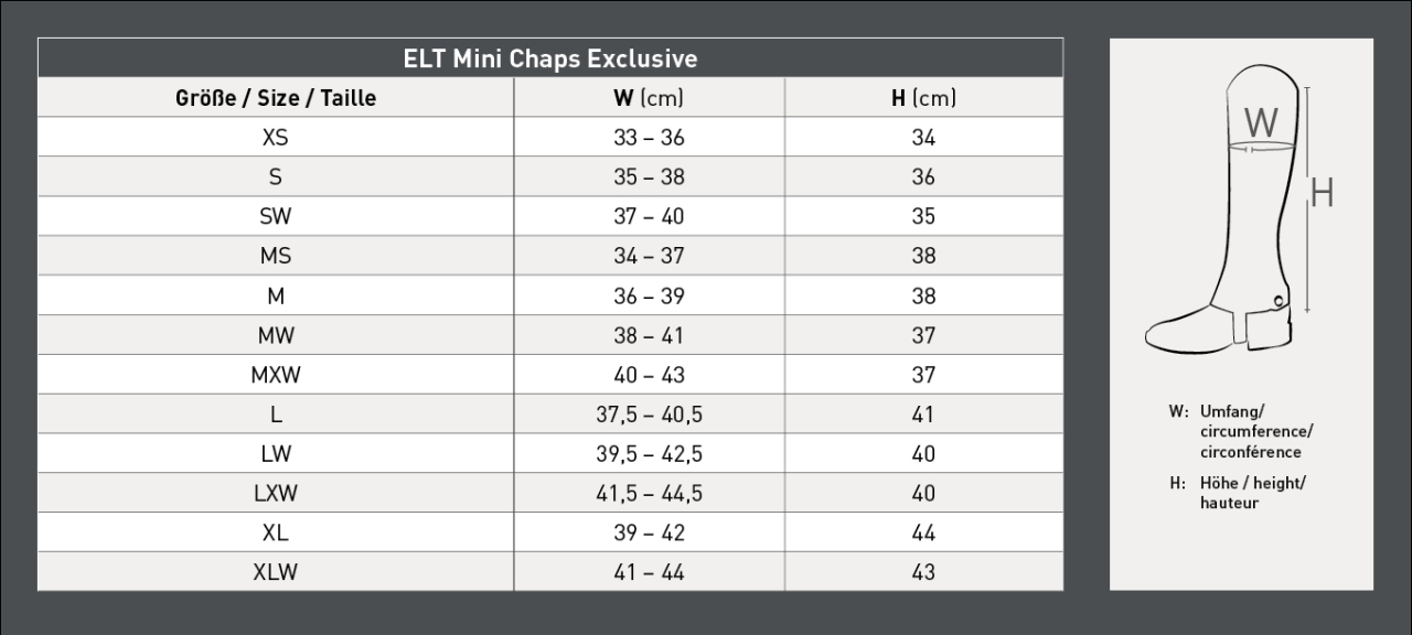 Mini Chapsy EXCLUSIVE